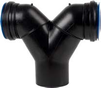 HDPE seinä-WC:n kaksoiskulmayhde 110/110 mm, pystyasennus