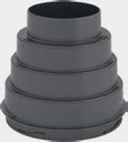 AriaSilent Box -monikokoliitin 125/160/180/200 mm